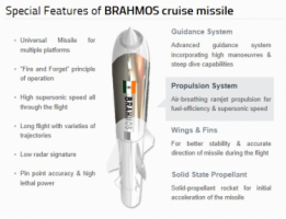 BrahMos Aerospace Limited - Pictures 2