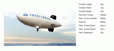 China Aviation Industry General Aircraft Co. Ltd - Pictures 5