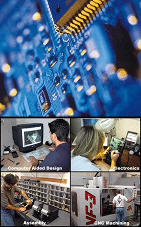 Ip Cores Design From Specifications To Production Ip Cores Design From Specifications To Production